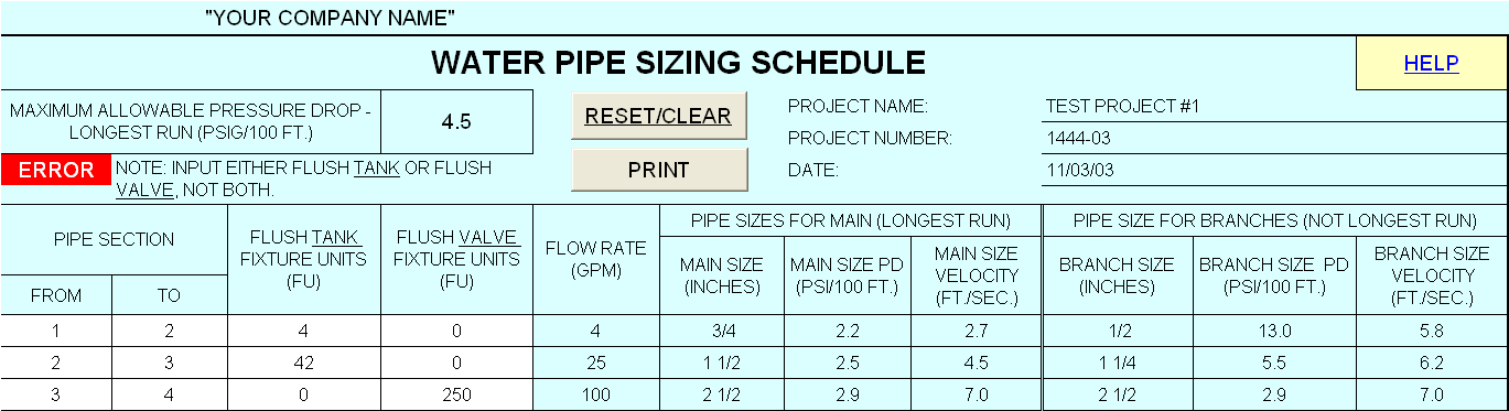 Domestic Water Pipe Sizing Chart