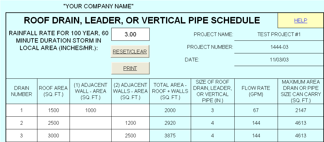 Drain Pipe Sizing Chart